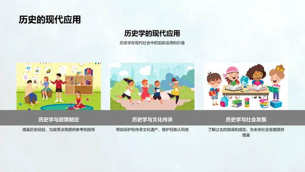 历史学专业解析PPT模板