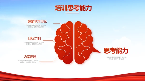 红领巾心向党少先队员风采展示PPT