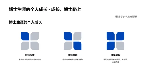 答辩准备指南PPT模板