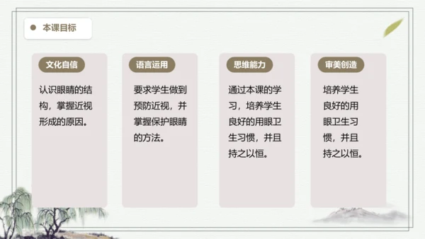 部编版四年级上册语文 口语交际：爱护眼睛，保护视力 课件