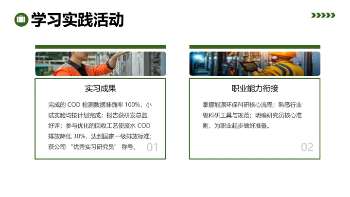 电气工程和自动化专专业大学生求职综合能力展示职业生涯规划