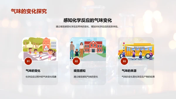 化学反应探秘