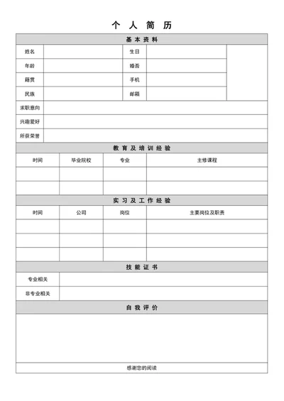 表格简历模板word门店常用个人简历表格