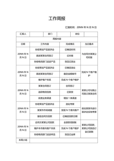 策划部工作周报word模板