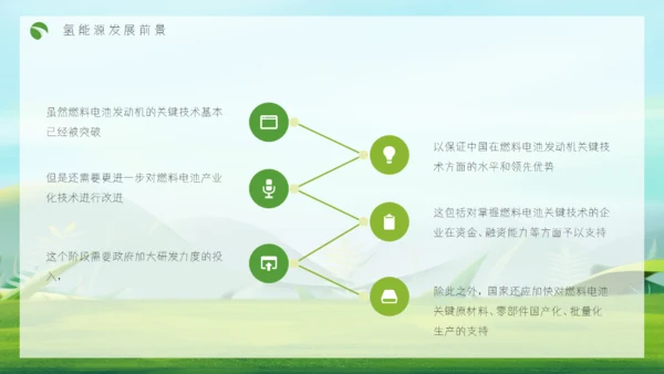 氢能源知识低碳经济讲座通用PPT