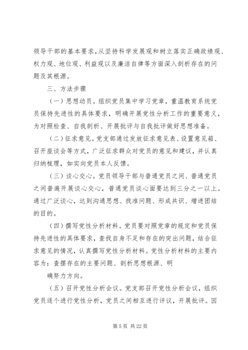 党员党性分析制度.docx