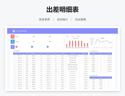 出差明细表
