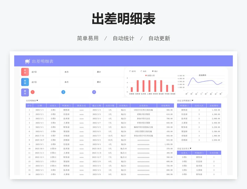 出差明细表