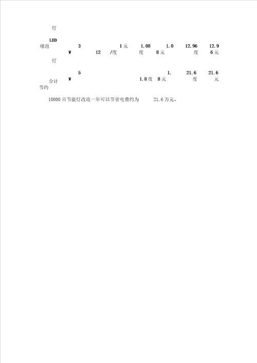 学校照明系统节能改造方案