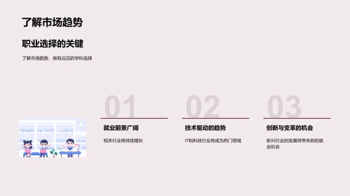 掌握未来职场趋势