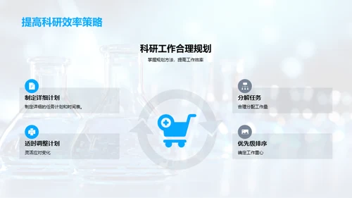 科研旅程的解题之道