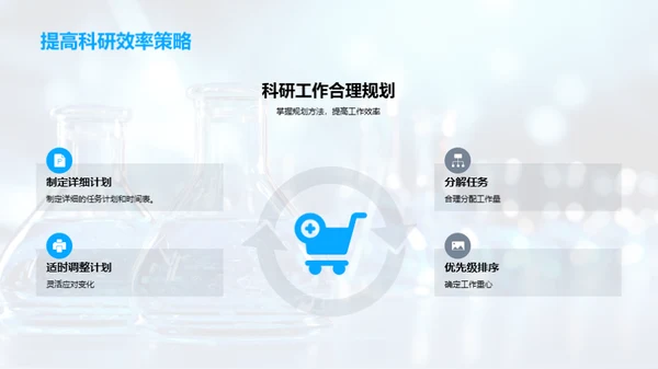 科研旅程的解题之道