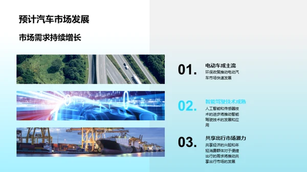 汽车业务半年回顾与展望