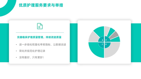 绿色简约商务医疗健康环保主题公司介绍PPT精细化管理