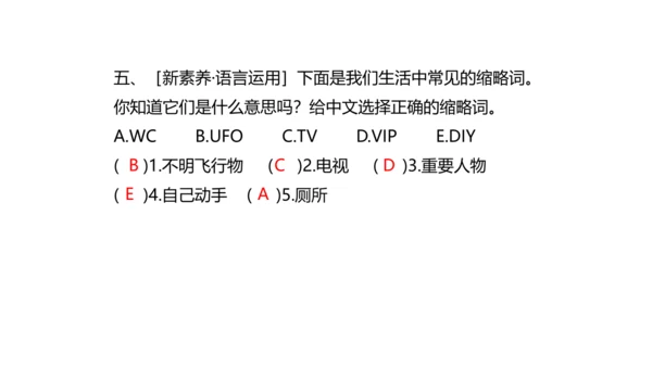 Unit 6 Useful numbers Part A Letters and sounds课件(