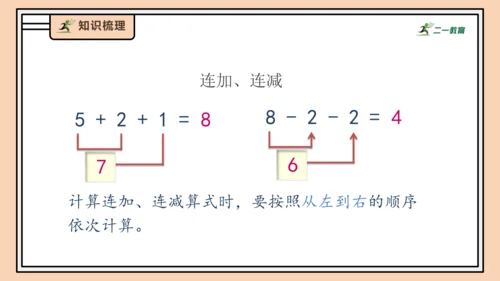 【课堂无忧】人教版一年级上册2.12 连加、连减（课件）(共32张PPT)