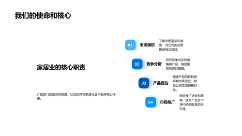 季度业绩总结报告PPT模板