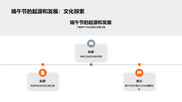 端午文化与家庭教育