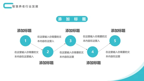 社区智慧养老PPT模板