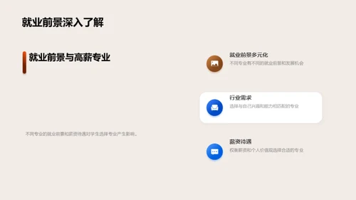 专业选择：决定未来