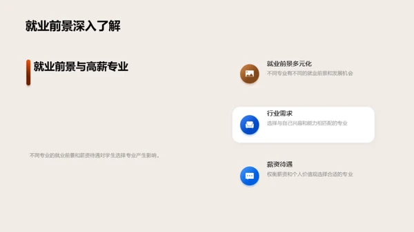 专业选择：决定未来