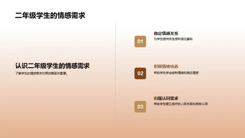 塑造未来家校共育