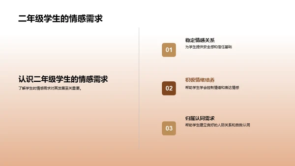 塑造未来家校共育