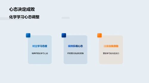 化学知识全面掌握