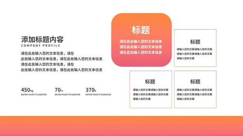 红色商务风竞聘述职报告PPT模板