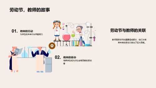 教师荣誉与发展