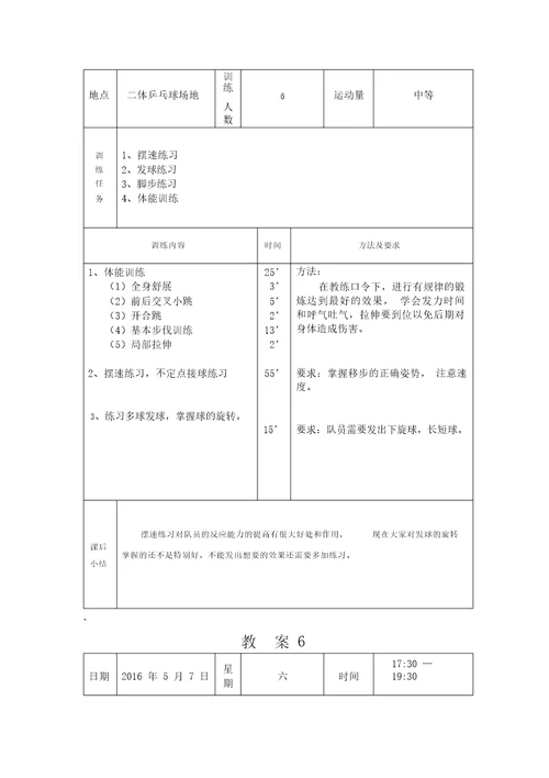 乒乓球校队全年训练计划