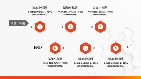橙色竞聘述职工作汇报通用PPT模板