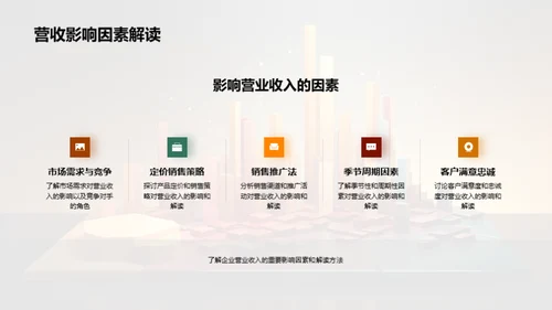 财务报表精读技巧