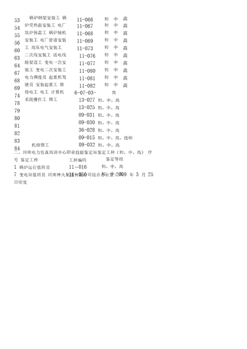 职业技能鉴定年限规定