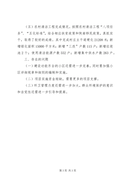 乡镇小城镇建设年度工作总结.docx