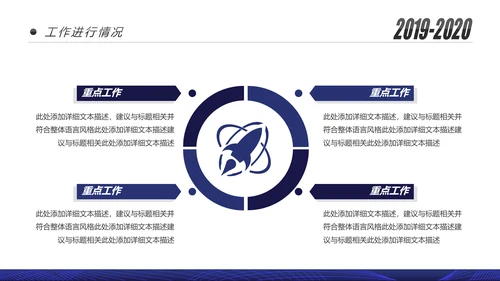 蓝色跨越2020年终总结述职报告工作汇报PPT