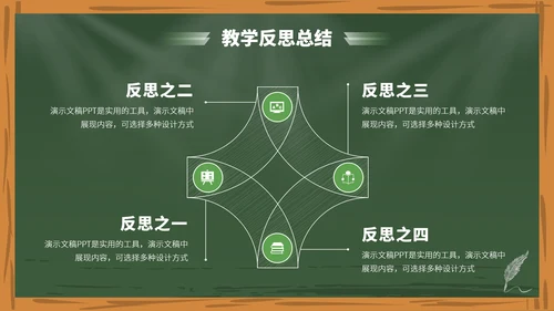 绿色高端教育课件教学开学说课公开课微课比赛讲课大赛汇报述职PPT模板