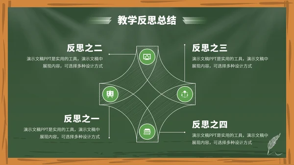 绿色高端教育课件教学开学说课公开课微课比赛讲课大赛汇报述职PPT模板