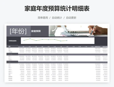 家庭年度预算统计明细表