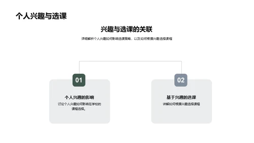 规划你的高中生涯