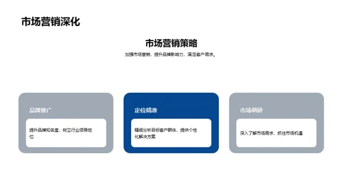 新能源汽车：未来之路