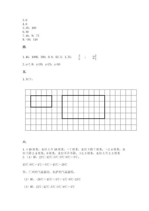 青岛版六年级数学下学期期末测试题（考点精练）.docx