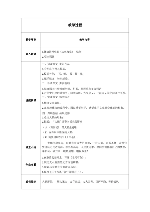 21《庄子》二则  北冥有鱼