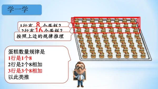 6.表内乘法（二）-8的乘法口诀-二年级上册数学人教版