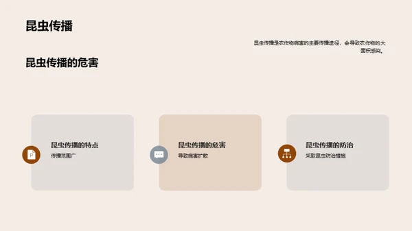 农作物病害防治技术