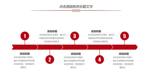高档红酒葡萄酒产品介绍ppt模板