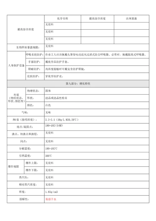 齐鲁医学安全性资料维生素CMSDS抗坏血酸MSDS