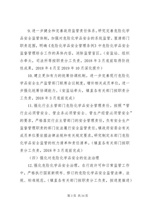 适中镇危险化学品安全综合治理实施方案.docx