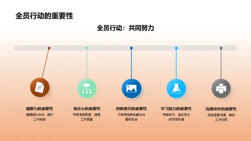 旅游业半年回顾与展望