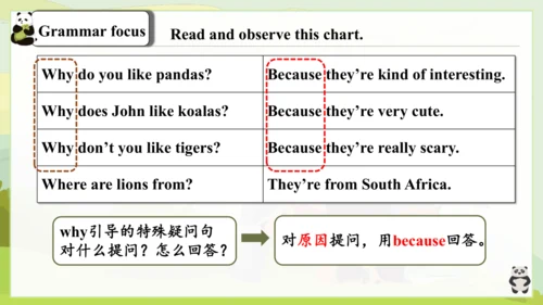 （新课标）Unit 5 Section A 3a-3c 课件 （新目标英语七下 Unit 5 Why